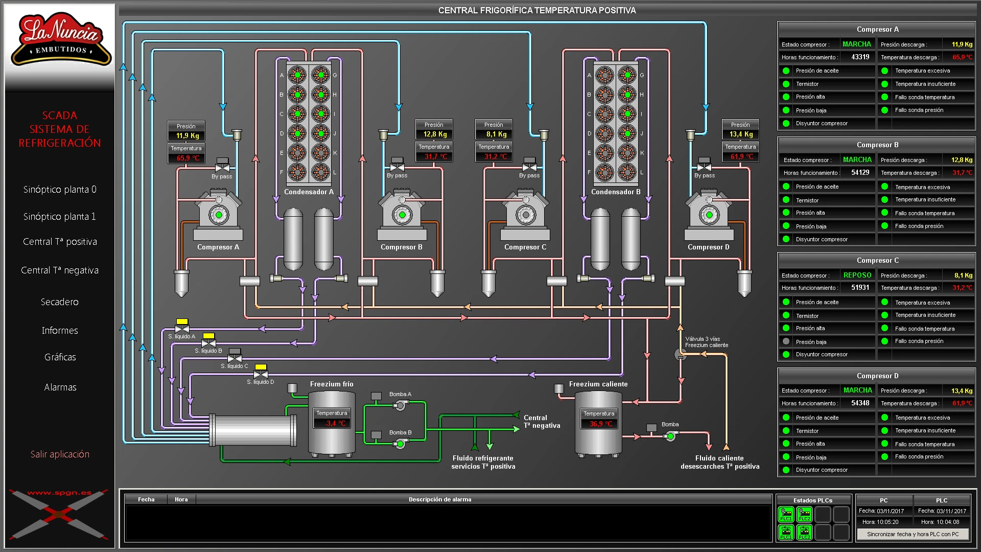 Scada de una central de frio