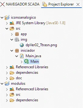 Vista del explorador de proyectos de eclipse con algunas carpetas desplegadas