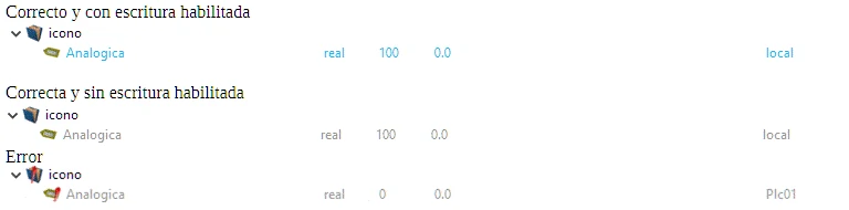 Estado de las tags según su color y sus iconos