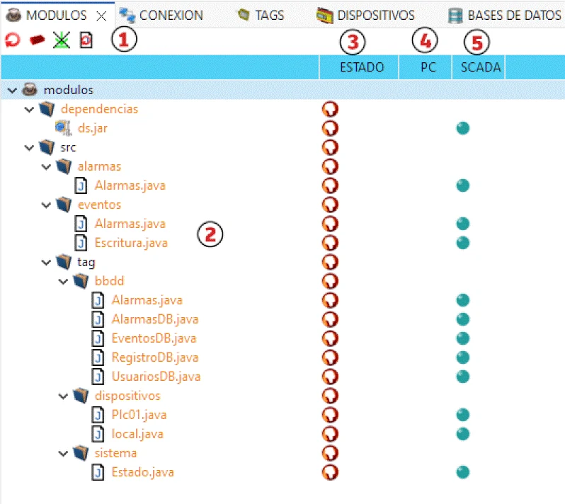 Editor de modulos en los que se ubican las areas indicadas en la lista superior