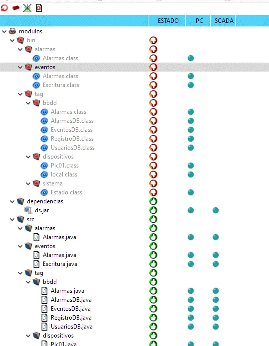 Vista del arbol de navegación de módulos cuando he descargado los archivos del SCADA hacia el PC